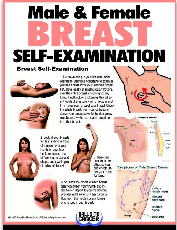 Ballstocancer's tweet photo. Brilliant !! It's #FumbleFriday get your hand (or that of a friend) in your pants or bra &amp; check for lumps n bumps RT http://t.co/cjYCWpLYhL