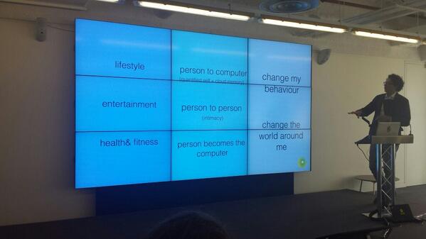 DHUAtweet's tweet image. The #MaslowHierarchyofNeeds approach to #wearables or