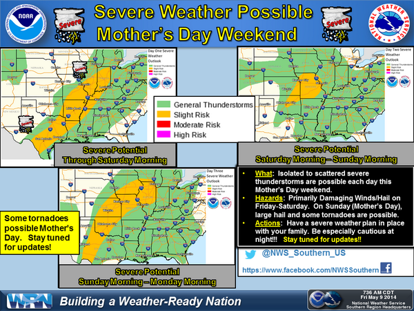 NWSSouthern tweet picture
