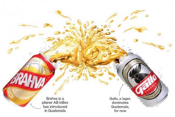 There's a beer fight going on in Guatemala: buswk.co/SHtWSB