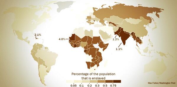 End_Slavery101's tweet image. Among the 27 million enslaved people today there are 60,000 here in the US today.