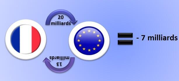 Permalien de l'image intégrée