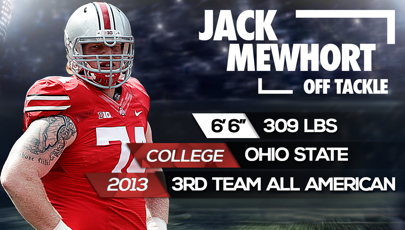Colts Draft OT Mewhort with 59th Pick -- Scouting Report Here