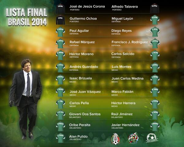 Connie_Gdl's tweet image. "@miseleccionmx: #NotiTri @VisaMx Nuestra lista de convocados para @fifaworldcup_es! #QuieroCreer http://t.co/df4pLPKtld"//Viva #México!!!