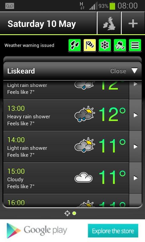 Heavy shower at 13:00 then okay #50/50 #cornwallcricket #div2east #LiskeardCC