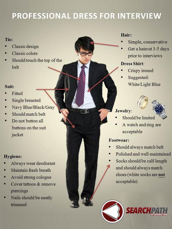 SearchPathAf's tweet image. Interviews: Types and Structure By Ford R. Myers President, Career Potential, LLC careerpotential.com/career-advice/…