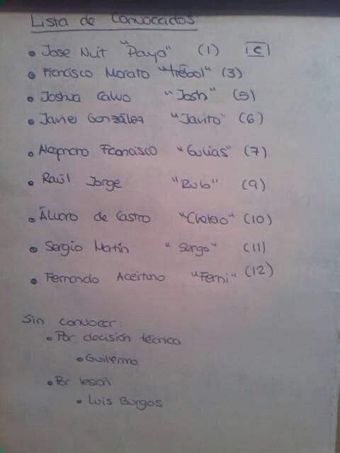 LigaIndima's tweet photo. Ya tenemos la lista de convocados para esta tarde la SEMIFINAL a las 5 en el Marqués. #AcompañaATuEquipo http://t.co/uuEjMk5LU5