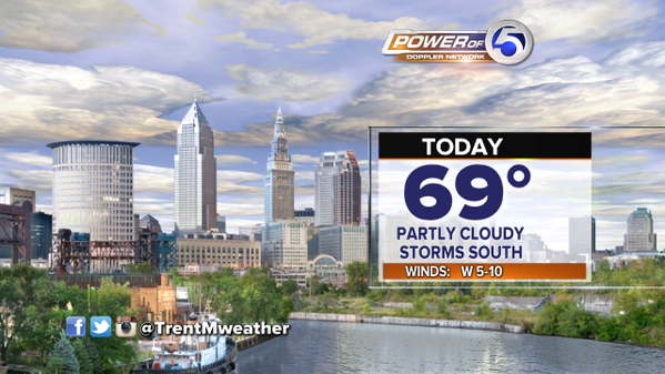 TrentMWeather's tweet photo. Stuck in the 60s today thanks to a cool W breeze... can't rule out storms the farther south you go though. #MostlyDry http://t.co/EuP9MugZND