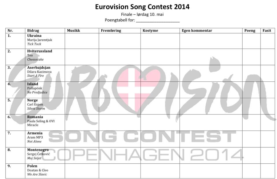 NRKbeta on Twitter: "Her laster du ned årets MGP-skjema ┗(^0^)┓http://t