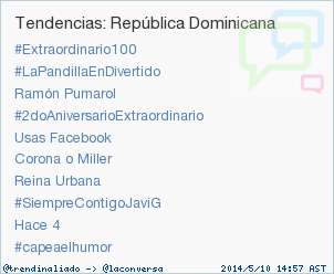 trendinaliaDO's tweet photo. 'Reina Urbana' acaba de convertirse en TT ocupando la 7ª posición en República Dominicana #trndnl http://t.co/OGjNvlao8N