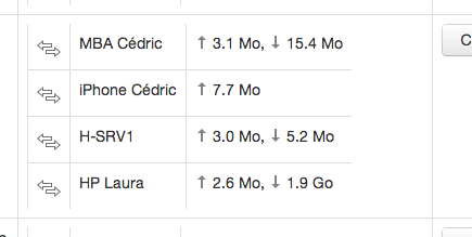 Ph3nol's tweet image. Family pics backup in progress… #BitTorrentSync