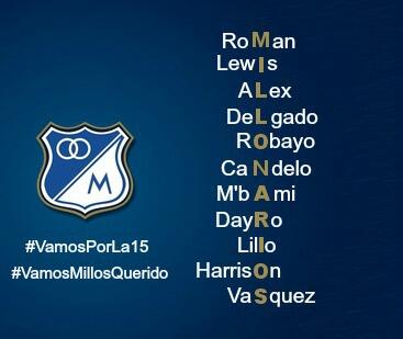 SoyCDLM's tweet photo. Vamos Muchachos ! @romantorres05 @lewisochoa23 @R8ROBAYOOFICIAL @harrisonota @OHenriquez3 http://t.co/G5m7sMKZyy