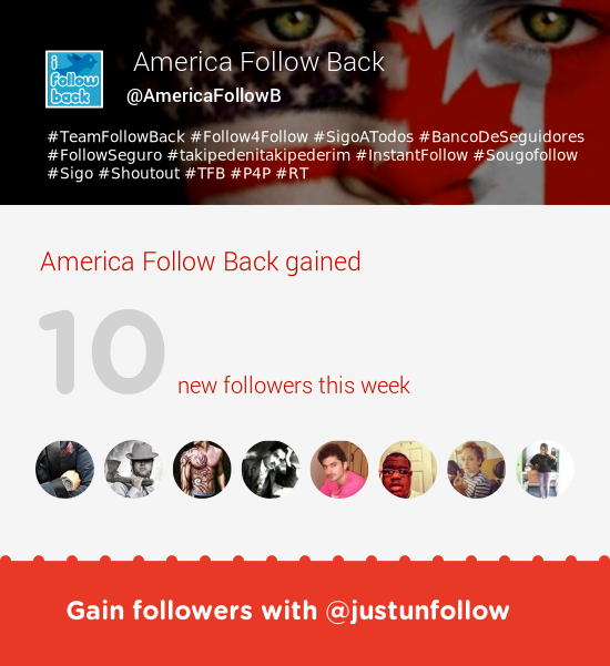 FitAddik's tweet image. Fab tweeps @blontimfa2421 @pasuppsuta1972 @ropatfepab1976 &amp;amp; more followed me. Grow with justunfollow.com/?r=twp