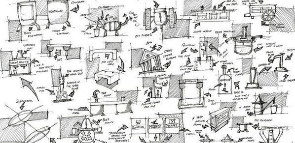 fairhurstdesign's tweet photo. Some initial sketch work for a projext I worked on #bar #sketch #sketches #hardwork #industrialdesign #productdesign http://t.co/pzYvDYc0dQ