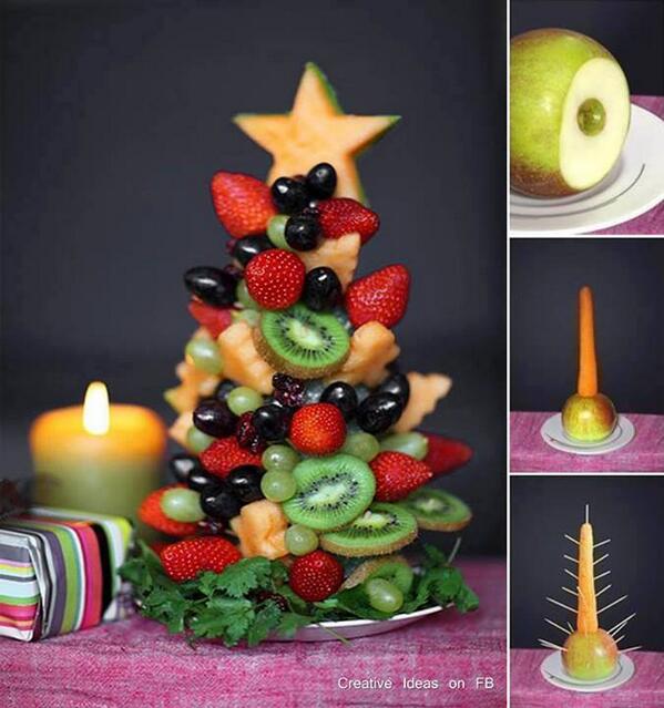 TweetsDIY's tweet image. fruit Christmas tree