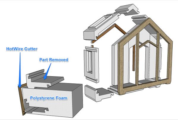 STYROframe Core💥 tweet media