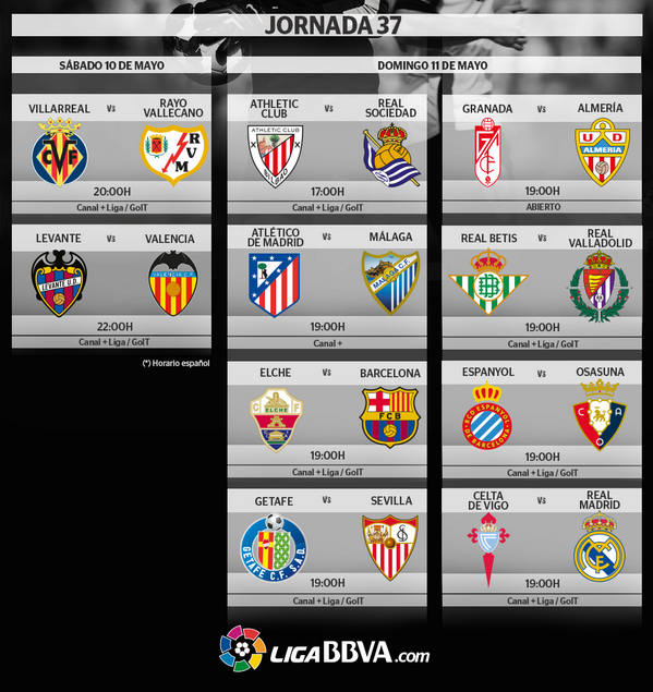 bbva's tweet photo. [HORARIOS] Planifica tu domingo futbolero sabiendo a la hora que juega tu equipo #jornada37 http://t.co/sbEeDVUHJD http://t.co/Bm0S0Y0vYX
