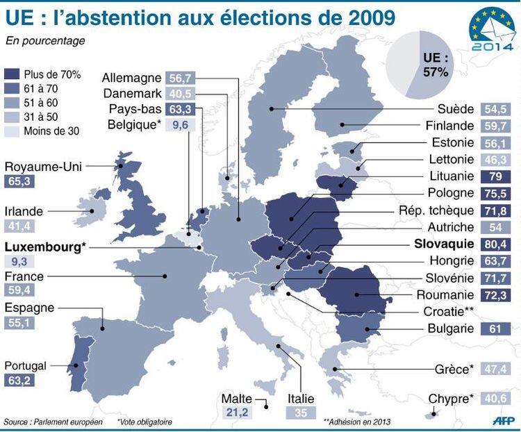 Permalien de l'image intégrée