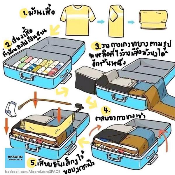 GuyChubby's tweet photo. http://t.co/ebGMN4J3jP