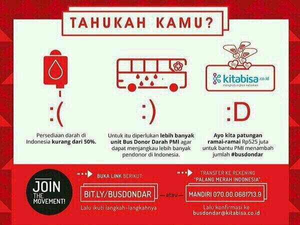 Mari kita bersama-sama memenuhi kebutuhan darah, untuk kehidupan sesama...
Cc: <a href="/info_cilegon/">Info Cilegon</a> <a href="/palangmerah/">Indonesian Red Cross</a>