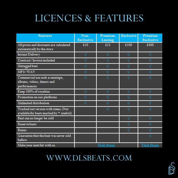 Watch DLS's leaked NSFW photo on TwXstars