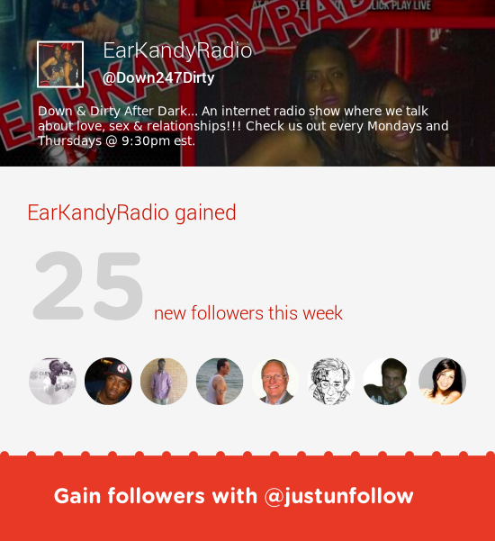 Watch EarKandyRadio's leaked NSFW photo on TwXstars