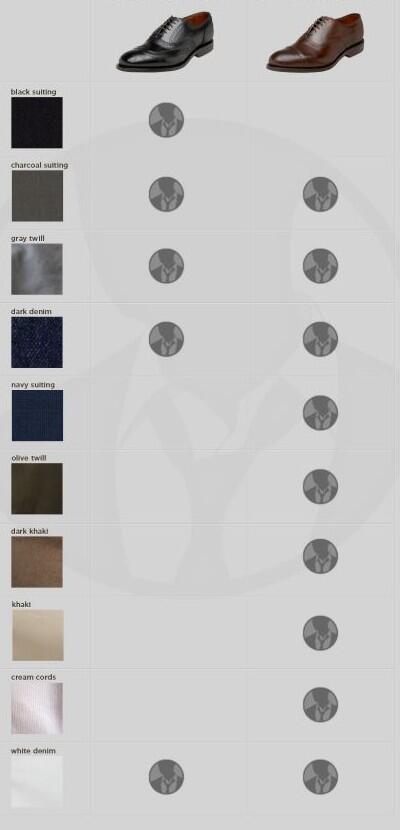 SignificantForm's tweet image. Suit Shoes, Brown v Black
Rules are made to be broken - But when you break them, you should know you have broke them