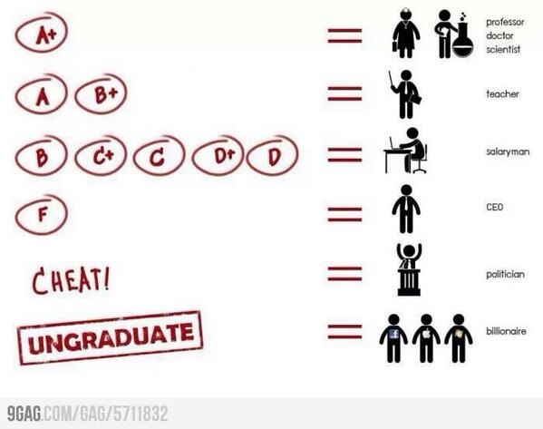 iRudeGuy's tweet photo. Hmm http://t.co/H5UOmnvWam
