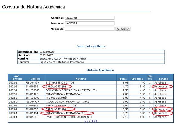 PoliCabreado's tweet photo. ALGUIEN QUE REPRUEBA CON 3,75 ESTADÍSTICA MATEMÁTICA II NO MERECE SER PROFESORA EN ESPOL. http://t.co/7h2QOPuGC3