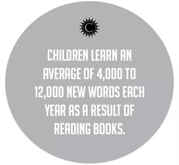 You can never read enough books!  via <a href="/cazzwebbo/">Lose Weight Over 50</a> @PalmyTeacher #SPaG #reading