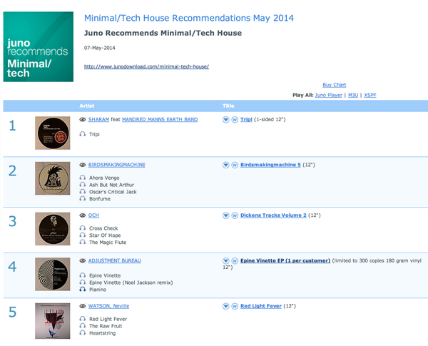 Hypertone Records tweet media
