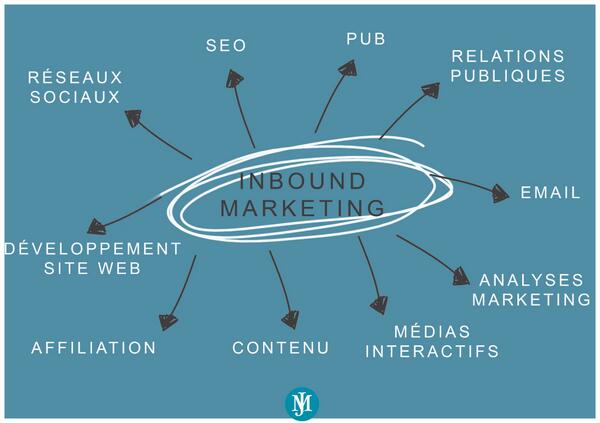MJMedia_Mktg tweet picture
