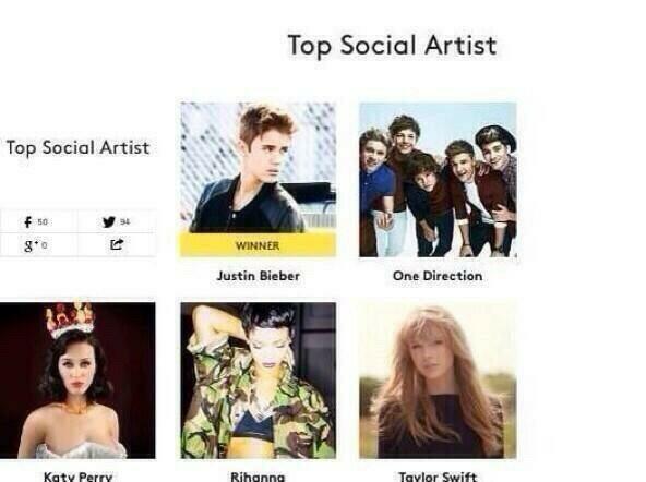 GEOVANIJB's tweet photo. Congratulations @justinbieber on winning Top Social Artist at 
Billboard Music Awards 2014 !
#BBMAs2014 http://t.co/Sbrtg4jbsg