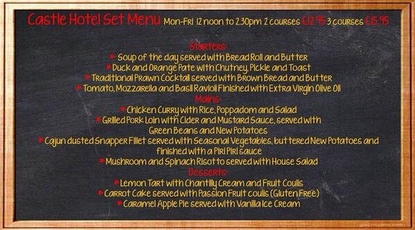 Brecon Castle Hotel tweet media