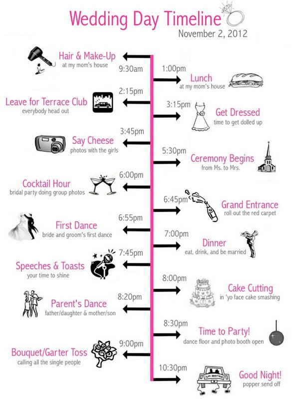 Pin by Jessica Ray on One Day :) | Pinterest

Found at buff.ly/S9Wbso