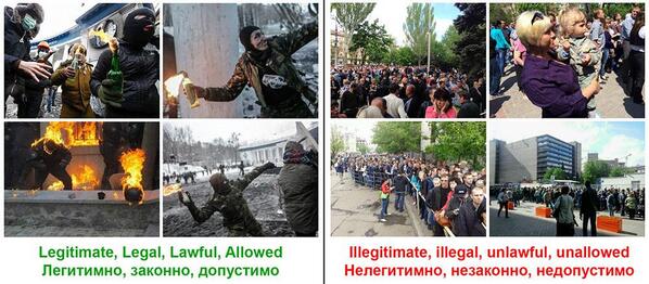 RusMobile's tweet image. RT @korobkov: Шпаргалка для американских СМИ.
Легко запомнить.
 #Ukraine