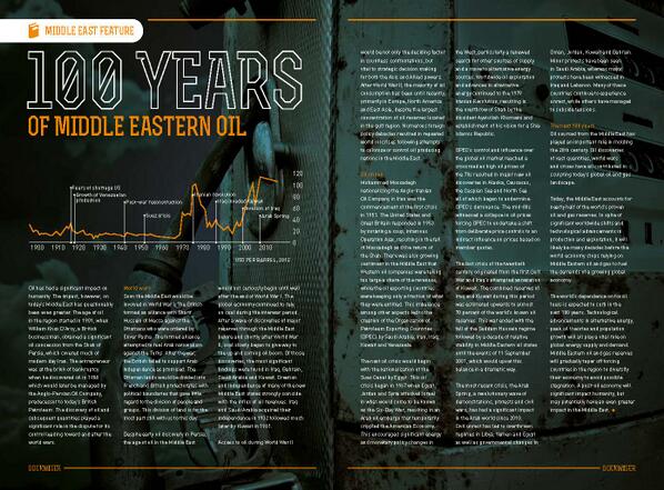 Dockwise tweet media