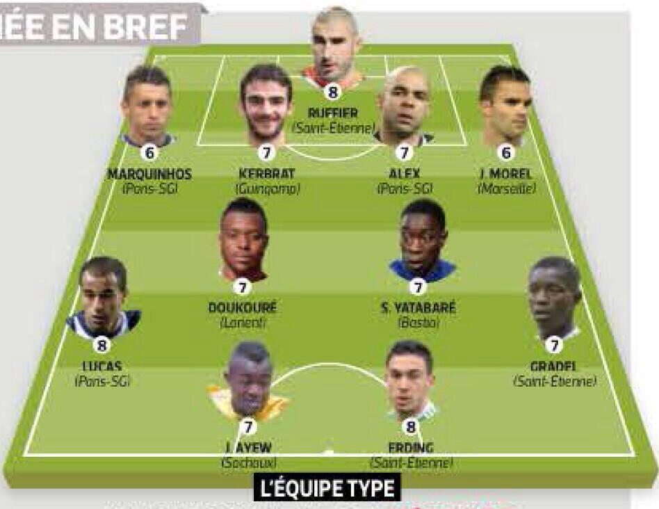 ASSE