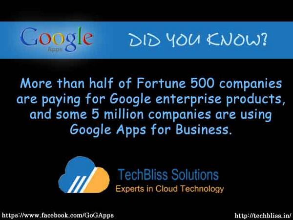 Techbliss Solutions tweet media