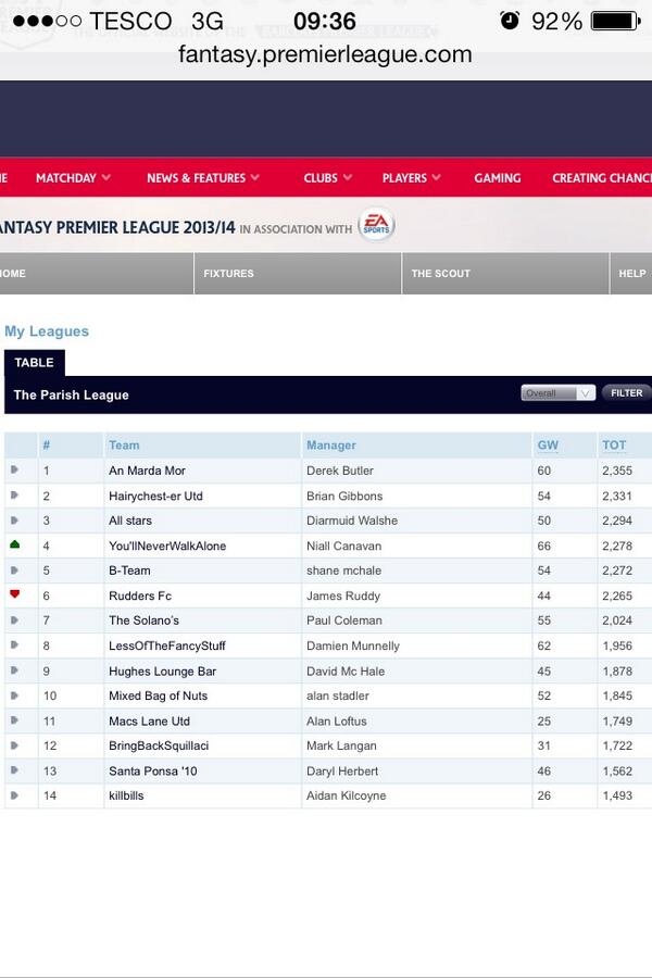 DerekButler5's tweet image. Unlucky @gibbo316 #boss #toldyaso