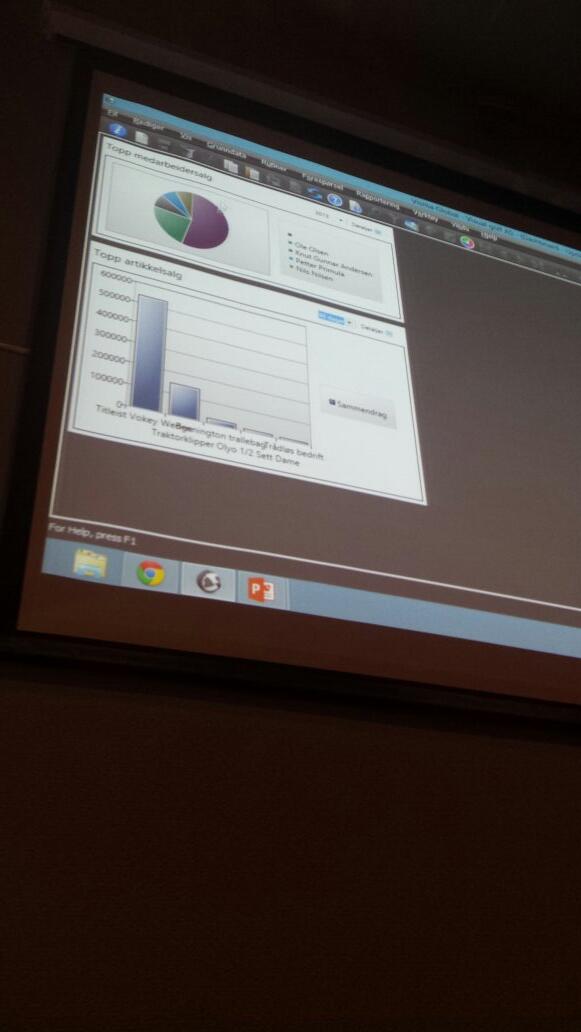 zeztil's tweet photo. Maria Nazarova viser Visma Global dashboardspå #vismaupdate http://t.co/KDGR6rbbMM