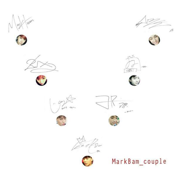 サイン GOT7