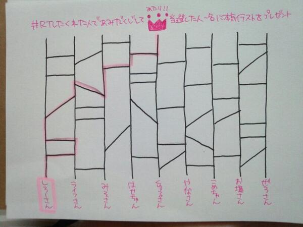 Rtしたくれた人であみだくじして当選した人一名に本気イラストをプレゼント Rtしたくれた人であみだくじして当選した人一名に本気イラストをプレゼント