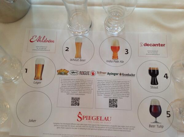 Kohta testissä Spiegelaun olutlasit, oikein esittelyn kera :) #olutlasit #tasting