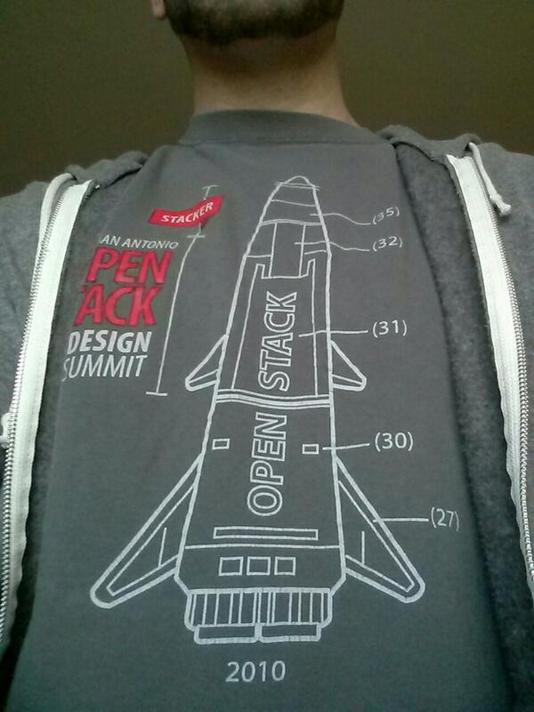 etoews's tweet image. Ladies and gentleman. Start your stacking. #rackstackatl