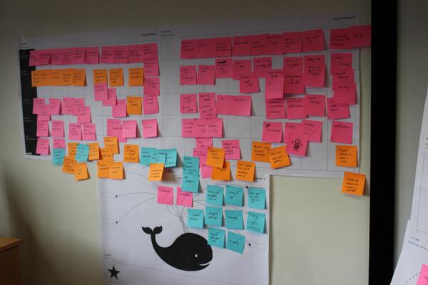 servicedesignUK's tweet photo. Some in depth Customer Journey mapping was completed during our workshop #servicedesign #designthinking http://t.co/1u49Vl7Tcz