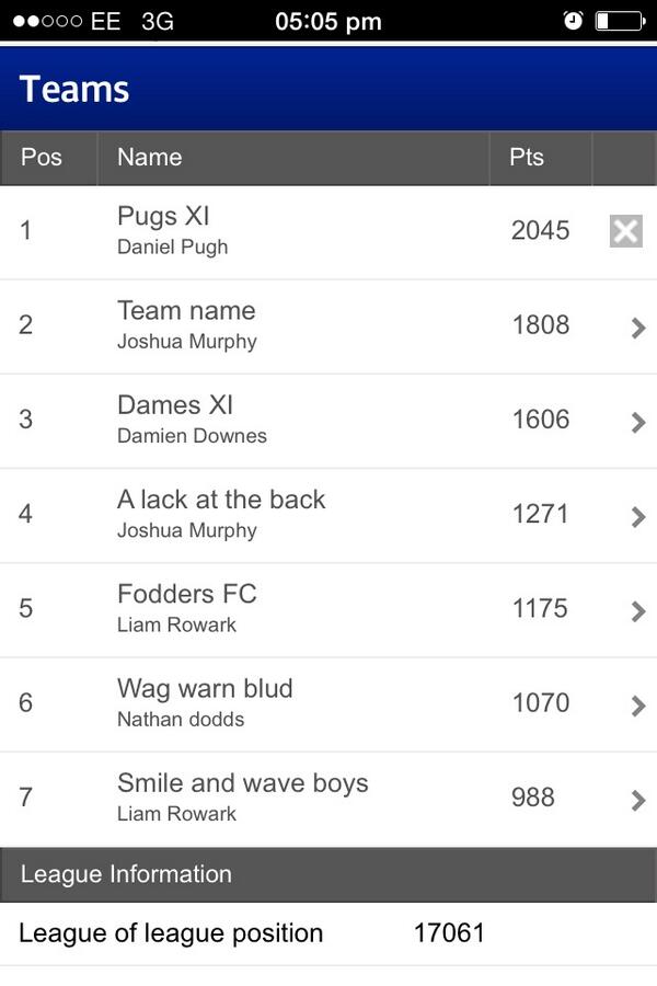 pughieefc's tweet photo. @joshmurphy_1 @damedownes17 @LiamRowark91 @NathDodds21 cheers lads http://t.co/CsajNYG127