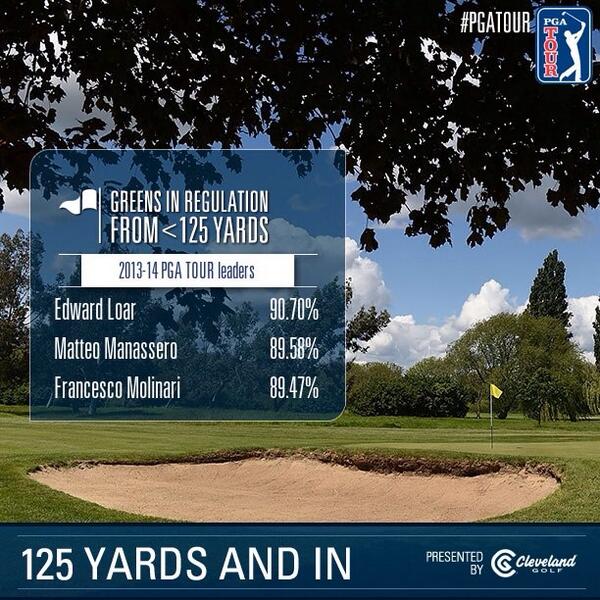 Però'...... Per gli amanti delle statistiche