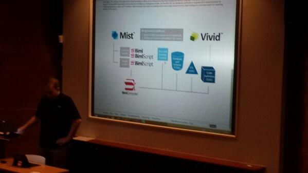 MDPUGNorway's tweet image. Scott Currie presenting BIML for #SQLUGOslo. Fun times!