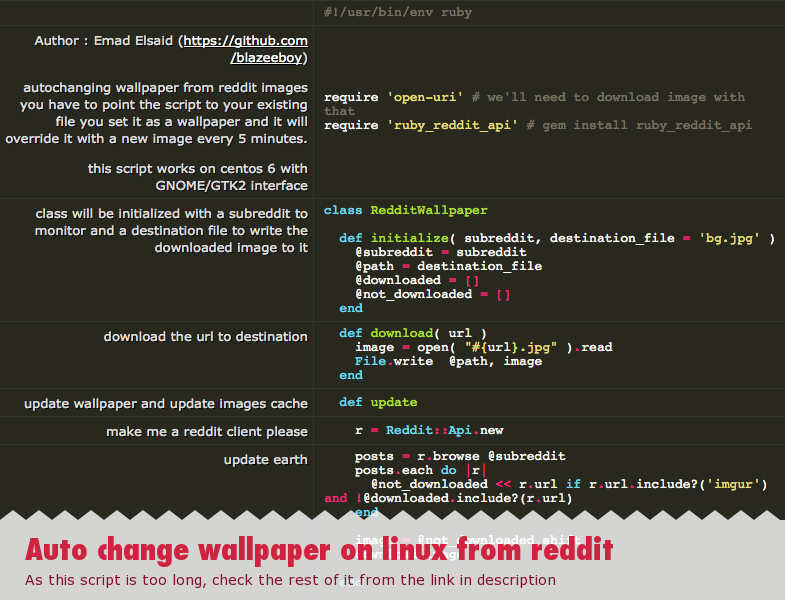 Auto change wallpaper on linux from reddit - DZone